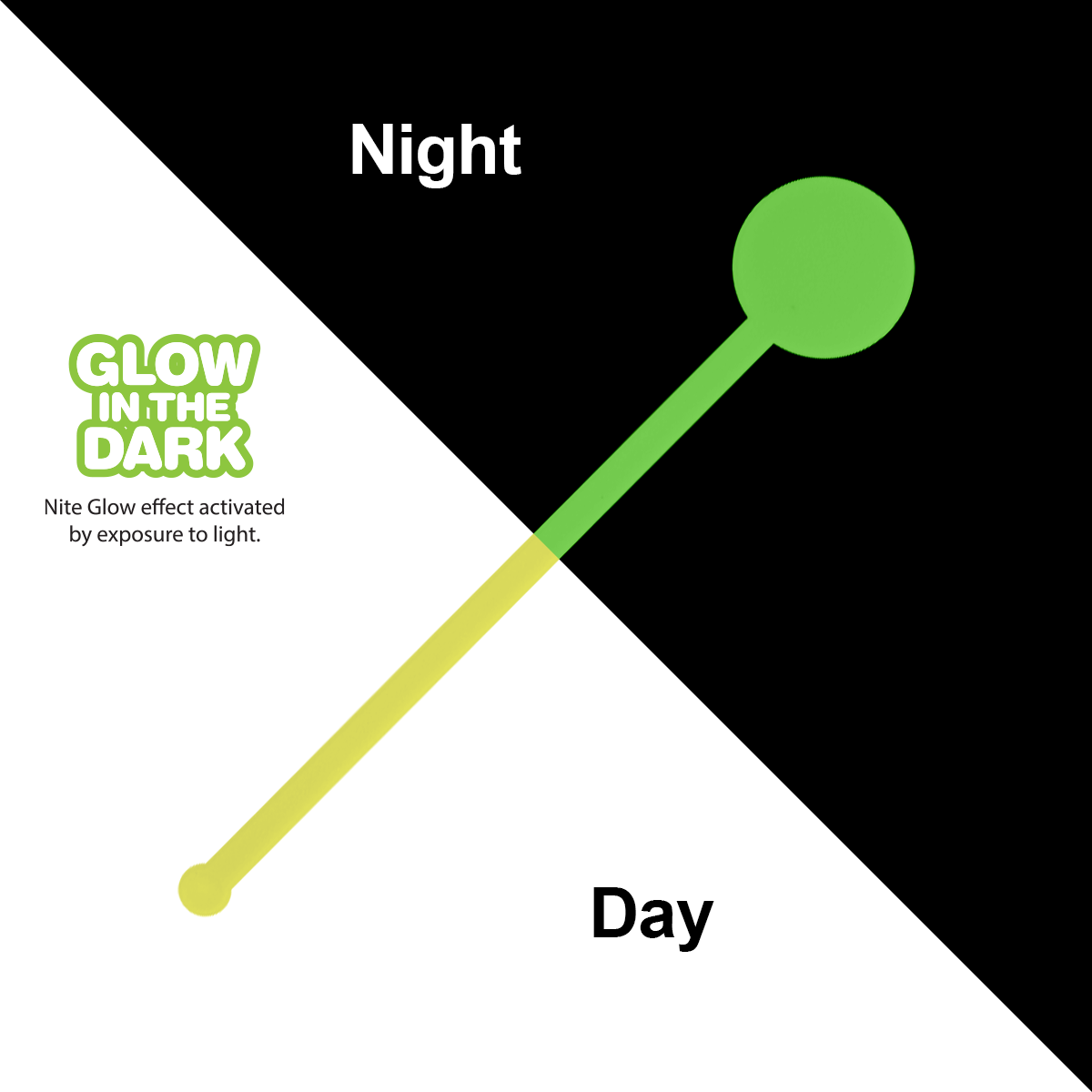 Nite Glow 6" Stirrer